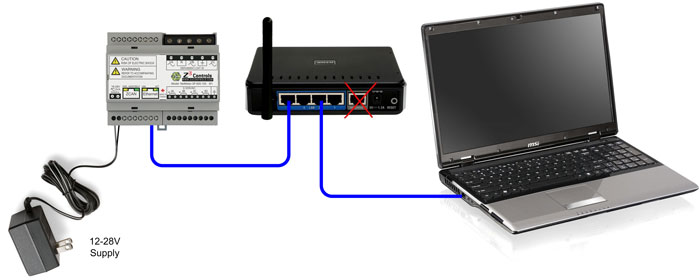 NetMeter Network Setup